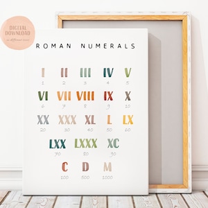 Cartel de matemáticas de números romanos, cartel educativo de matemáticas, decoración del aula preescolar, cartel Montessori, decoración de la sala de juegos para niños, DESCARGA DIGITAL