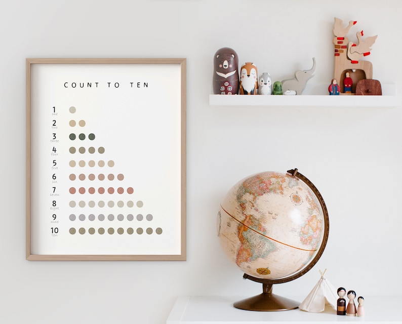 May include: A framed educational poster with the title "Count to Ten" and a colorful triangle of circles representing numbers 1 through 10. The poster is hanging on a white wall with a globe and wooden toys on a shelf below.