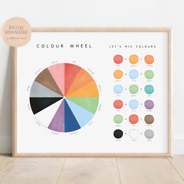 Colour Wheel & Mixing Colours Posters, Colour Chart, Homeschool Decor, Educational Wall Art, Classroom Art, Digital Download