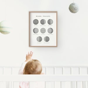Moon Phases Print, Neutral Nursery, Educational Kids Poster, Printable Wall Art, Homeschooling, Teaching Resource, Digital Download image 7