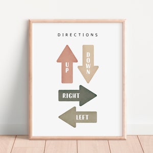 Lernplakat, Wegbeschreibung Poster, Montessori Materialien, Neutrales Spielzimmer Dekor, Kleinkind Lernplakat, digitaler Download