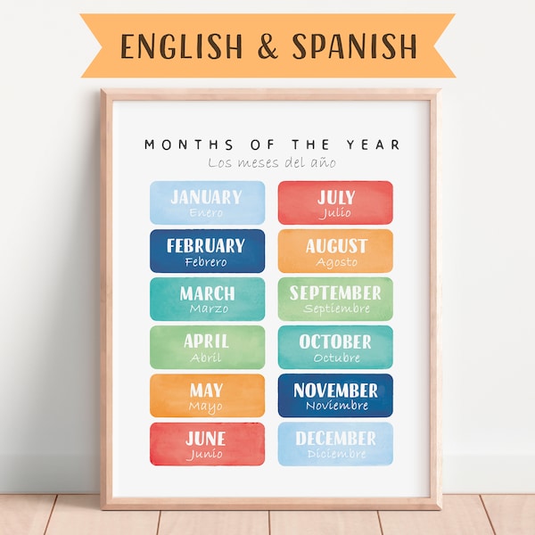 Bilingual Spanish Educational Poster, Playroom Educational Poster, English to Spanish, Spanish Classroom, Learning Poster, Digital Download