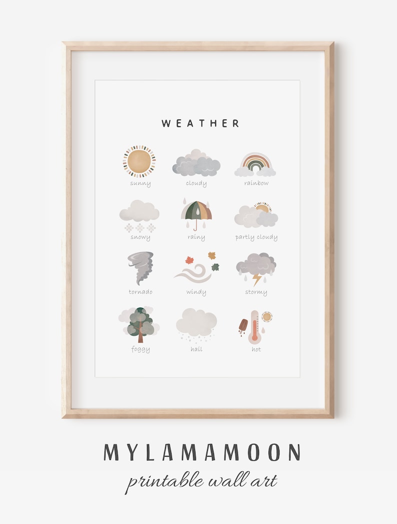 May include: A printable wall art poster with illustrations of different weather conditions, including sunny, cloudy, rainy, snowy, windy, stormy, foggy, and hot. The poster has the word "WEATHER" at the top and the words "MYLAMAMOON printable wall art" at the bottom.