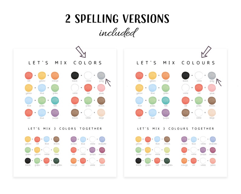 Pode incluir: Duas impress&otilde;es de arte brancas com tabelas de mistura de cores. Uma diz "COLORS" e a outra "COLOURS". Cada tabela mostra combina&ccedil;&otilde;es de cores com texto como "LET'S MIX COLORS TOGETHER". As impress&otilde;es t&ecirc;m um design minimalista.