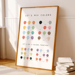 Educational art print teaching color combinations and color theory basics