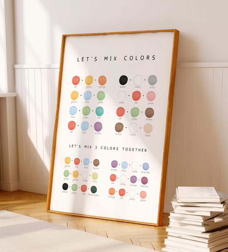 Educational art print teaching color combinations and color theory basics