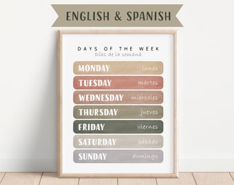 Bilingual Spanish Educational Poster, Playroom Educational Poster, English to Spanish, Spanish Classroom, Learning Poster, Digital Download