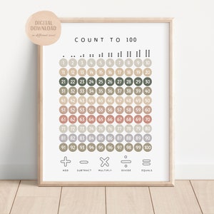 May include: A printable chart for learning to count to 100. The chart features a grid of circles with numbers 1 through 100, arranged in rows of ten. The circles are colored in shades of green, brown, and pink. The chart also includes the words "Add, Subtract, Multiply, Divide, Equals" at the bottom.