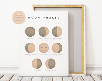 Moon Phases Print, Neutral Nursery, Educational Kids Poster, Printable Wall Art, Digital Download, Homeschooling, Teaching Resource