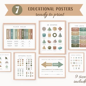 Conjunto de matemáticas de 7 carteles, aula de matemáticas, aprendizaje de matemáticas, paquete de decoración del aula de matemáticas, arte educativo de la pared, descarga digital
