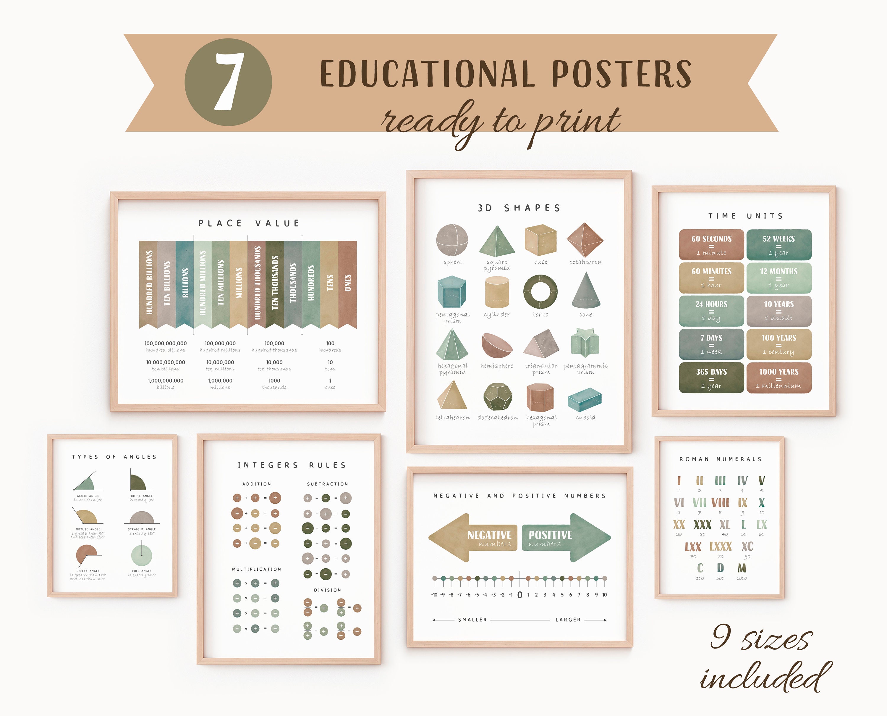 Watercolour Math Frame Math Posters Set of 7: Watercolor Classroom Decor, Educational Prints ...