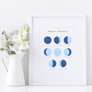 May include: A white framed print with the title "Moon Phases" and illustrations of the different phases of the moon in blue and white.