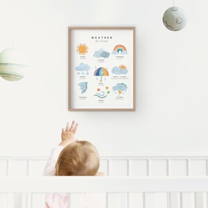 May include: A colorful educational poster for children about weather. The poster features illustrations of different weather conditions, including sunny, cloudy, rainy, snowy, windy, stormy, and a rainbow. The poster is framed in a light brown frame and is hanging on a white wall.
