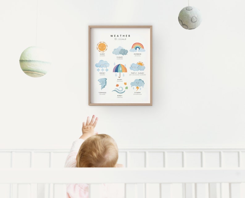 May include: A colorful educational poster for children about weather. The poster features illustrations of different weather conditions, including sunny, cloudy, rainy, snowy, windy, stormy, and a rainbow. The poster is framed in a light brown frame and is hanging on a white wall.