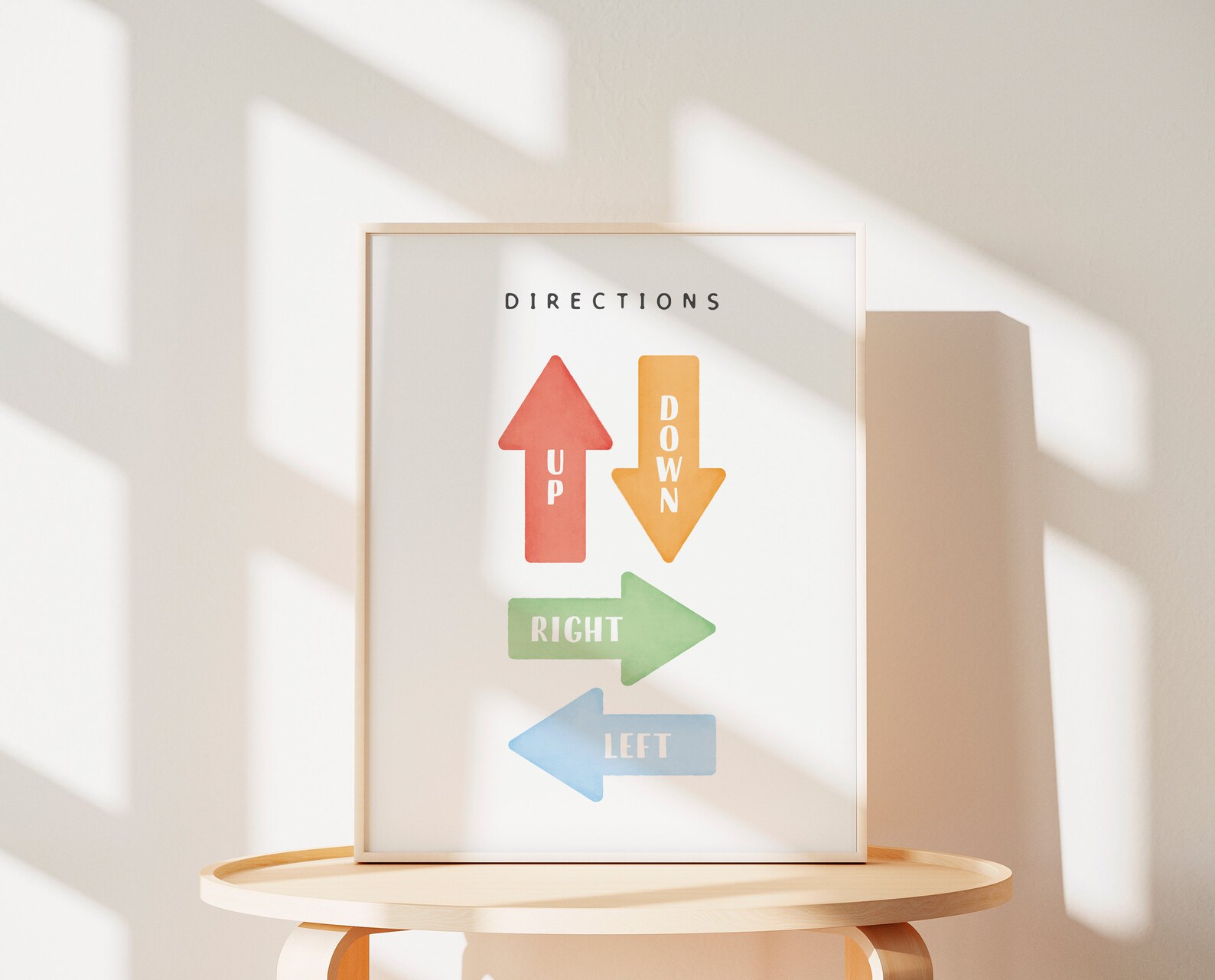 Direction Posters Samples Directions Poster, Homeschool Education Poster, Rainbow Playroom Decor ...