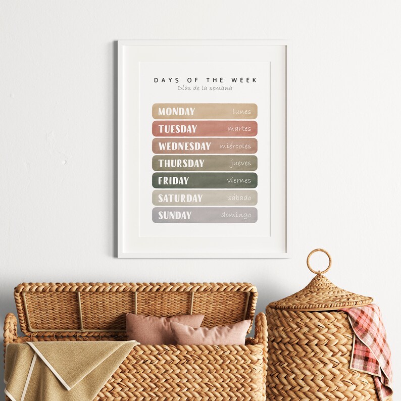 Bilingual Spanish Educational Poster, Playroom Educational Poster ...