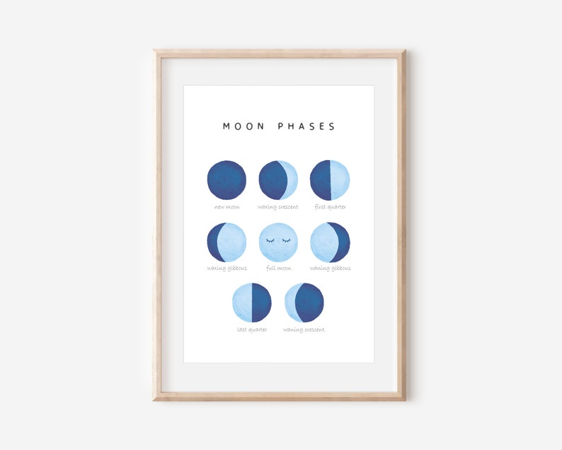 May include: A printable poster with a blue and white watercolor illustration of the moon phases. The poster is titled "Moon Phases" and includes the names of each phase: new moon, waxing crescent, first quarter, waxing gibbous, full moon, waning gibbous, last quarter, and waning crescent.