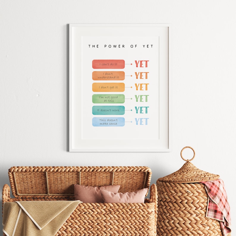May include: A motivational poster with a white background and a colorful gradient design. The poster features the text "THE POWER OF YET" and a list of phrases with the word "YET" at the end of each phrase. The phrases include "I can't do it yet", "I don't understand it yet", "I don't get it yet", "I'm not good at this yet", "It doesn't work yet", and "This doesn't make sense yet".
