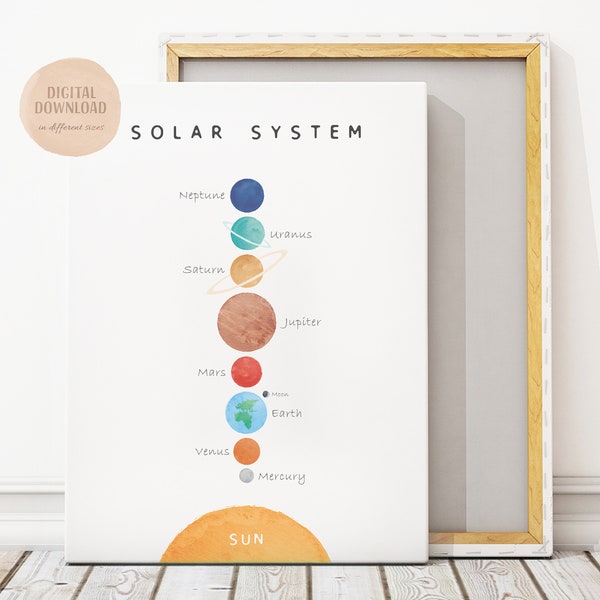 Solar System Print, Space Nursery Print, Kids Wall Decor, Educational Print, Montessori Nursery, Homeschool Decor, Digital Download