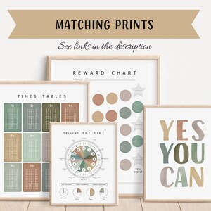 May include: Set of four printable posters with a motivational theme. The posters feature a reward chart with colorful circles, a times table chart, a clock face for telling time, and a poster with the text "YES YOU CAN" in colorful letters.