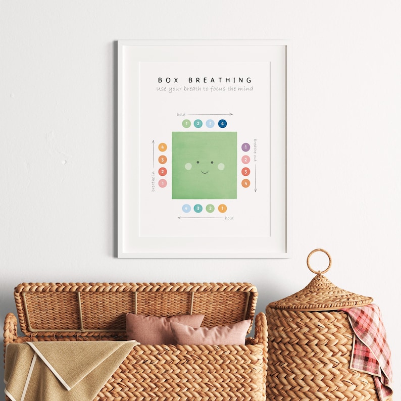 Mental Health Bundle, Therapy Office Decor, School Counselor, Calming Corner, DBT, Growth Mindset, Zones of Regulation.