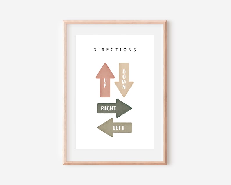 Cartel educativo, cartel de instrucciones, materiales Montessori, decoración de sala de juegos neutral, cartel educativo para niños pequeños, descarga digital imagen 7