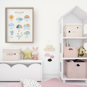 May include: A white bookshelf with a house-shaped design, featuring three shelves. The shelves are decorated with pink and beige storage boxes, a birdhouse, and a framed illustration of weather icons. The illustration includes icons for sunny, cloudy, rainy, snowy, windy, stormy, and rainbow weather conditions. The text "WEATHER" is written at the top of the illustration.
