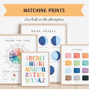 May include: Set of five educational prints for children's rooms. The prints feature colorful illustrations of a clock, alphabet, moon phases, and color swatches. The prints have a light wood frame.