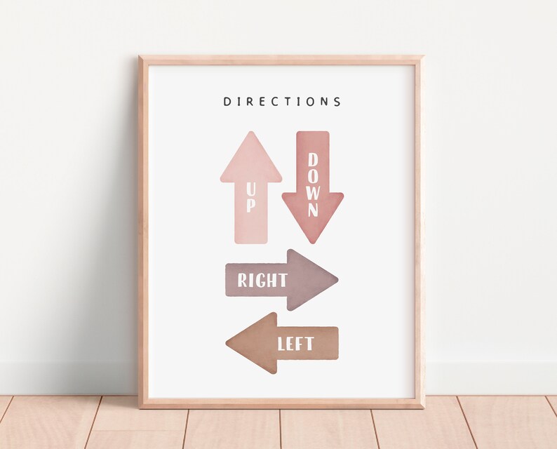 Educational Poster Directions Poster Montessori Materials - Etsy