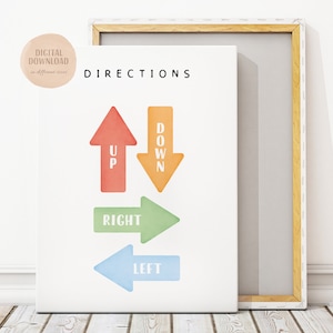 Cartel de direcciones, Póster de educación en el hogar, Decoración de la sala de juegos del arco iris, Póster educativo para niños pequeños, Descarga digital