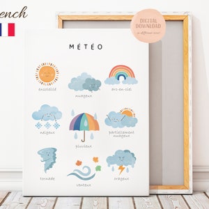 Französisches Lernposter, französisches Klassenzimmer Printables, Formen Poster, Spielzimmer Poster, Météo, digitaler Download