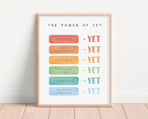 Growth Mindset Poster, Coping Skills Poster, Therapist Office Decor, The Power Of Yet Poster, School Counselling Wall Art, DIGITAL DOWNLOAD
