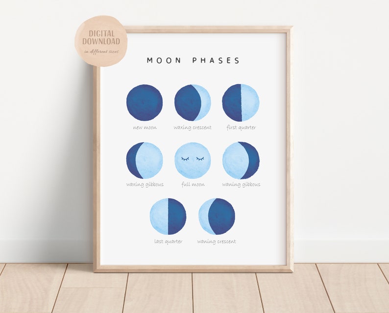 Pode incluir: Uma impress&atilde;o emoldurada que ilustra as fases da lua em tons de azul. A impress&atilde;o inclui o texto "MOON PHASES" e r&oacute;tulos para cada fase: lua nova, crescente, quarto crescente, gibosa crescente, lua cheia, gibosa minguante, quarto minguante e minguante.