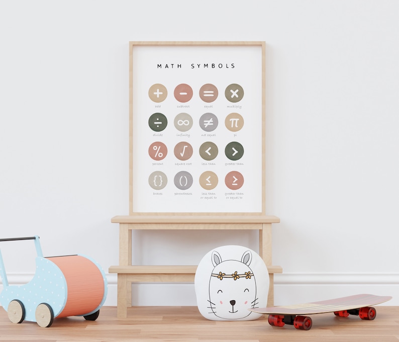 May include: A printable poster with a light brown wooden frame, featuring a chart of math symbols with their corresponding names. The chart has a white background with colored circles containing the symbols. The poster is titled "MATH SYMBOLS" and is displayed on a light brown wooden easel.