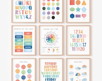Set von 9 Spielzimmer Poster, Montessori Lernposter, Klassenzimmer Dekor, druckbare Kinderzimmer Wandkunst, digitaler Download, N01