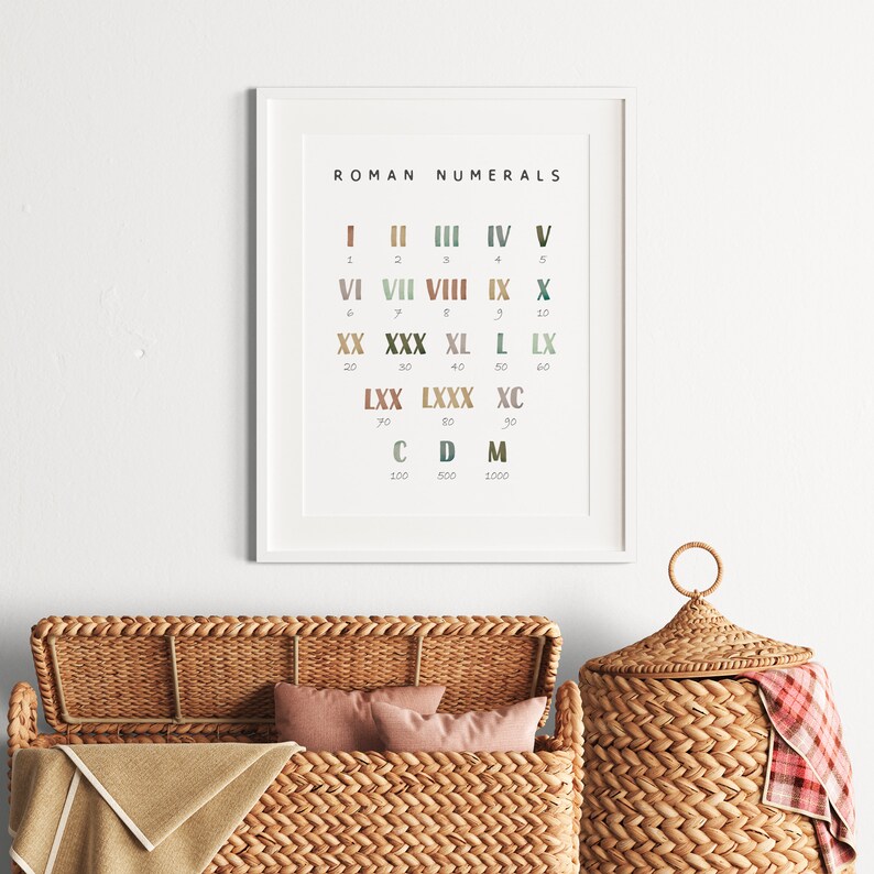 May include: A white framed poster with the title "Roman Numerals" and a chart showing the Roman numeral symbols and their corresponding Arabic numeral values. The chart is in a muted color palette of green, brown, and gray.