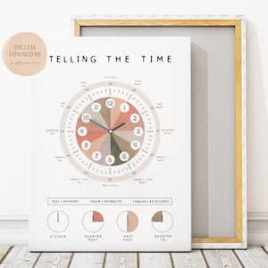 Telling The Time Poster, Time Printables, Neutrale Spielzimmer Dekor, Kinder Lernposter, Digitaler Download