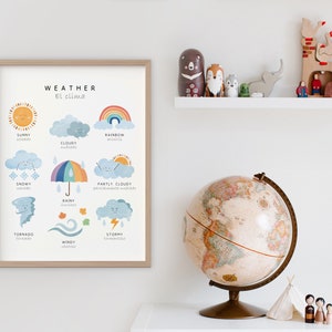 May include: A colorful educational chart with illustrations of different weather conditions, including sunny, cloudy, rainy, snowy, windy, stormy, and a rainbow. The chart is titled "Weather" and "El clima" in Spanish.