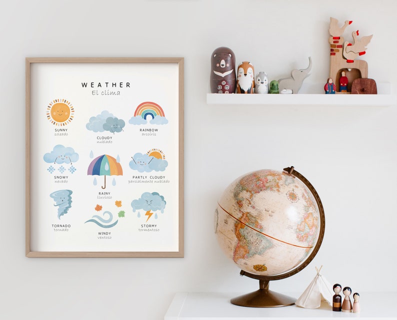 May include: A colorful educational chart with illustrations of different weather conditions, including sunny, cloudy, rainy, snowy, windy, stormy, and a rainbow. The chart is titled "Weather" and "El clima" in Spanish.