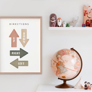 Cartel educativo, cartel de instrucciones, materiales Montessori, decoración de sala de juegos neutral, cartel educativo para niños pequeños, descarga digital imagen 2