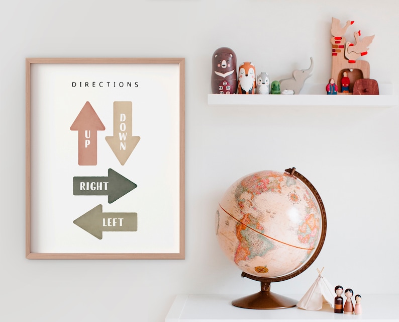 Cartel educativo, cartel de instrucciones, materiales Montessori, decoración de sala de juegos neutral, cartel educativo para niños pequeños, descarga digital imagen 2