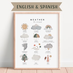 Póster educativo bilingüe en español, Póster educativo de la sala de juegos, Inglés a español, Aula de español, Póster de aprendizaje, Descarga digital