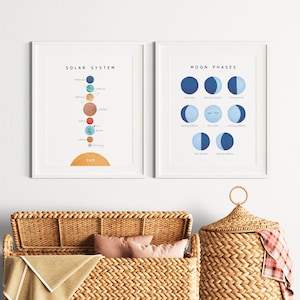Set von 2 Sonnensystem Drucke, Weltraum Kinderzimmer Druck, Mondphasen Druck, lehrreiches Poster, Montessori Kinderzimmer, digitaler Download