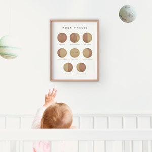 Moon kids room wall decor