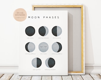 Moon Phases Print, Neutral Nursery, Educational Kids Poster, Printable Wall Art, Digital Download, Homeschooling, Teaching Resource