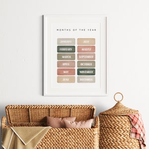 Set of 8 Neutral Educational Posters, Earth Tone Learning Printables ...