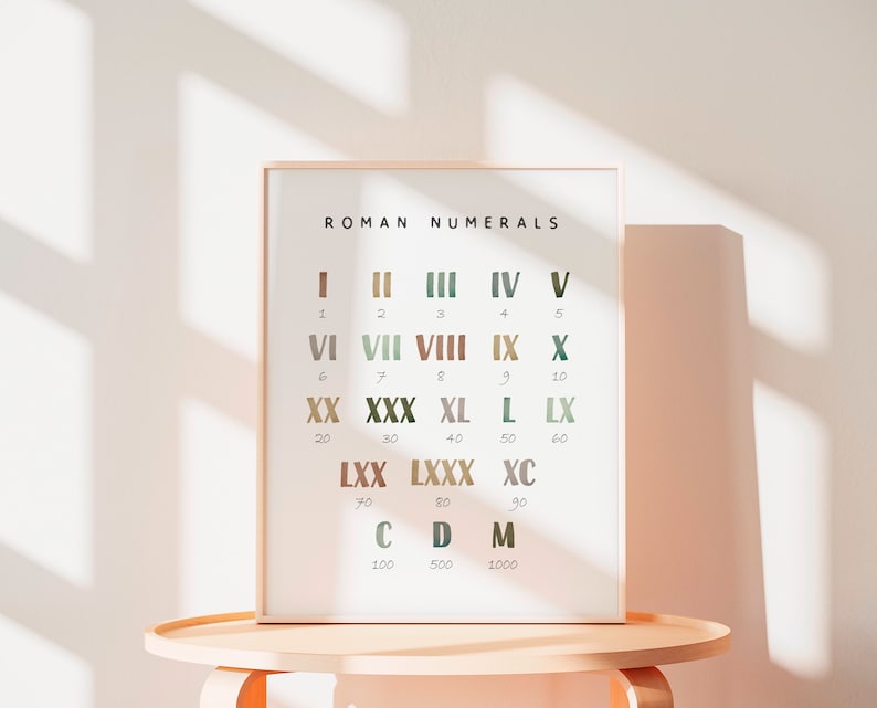 May include: A framed poster with the title "Roman Numerals" and a chart showing the Roman numeral symbols and their corresponding Arabic numeral values. The chart is in a muted color palette of greens, browns, and grays.