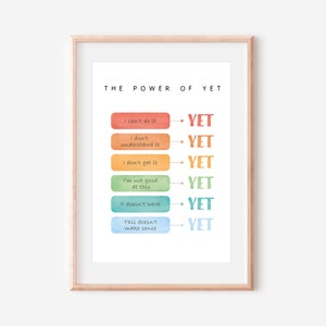 May include: A motivational poster with the text "THE POWER OF YET" and a list of phrases like "I can't do it YET" and "I don't understand it YET" in colorful boxes.