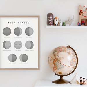 Moon Phases Print, Neutral Nursery, Educational Kids Poster, Printable Wall Art, Homeschooling, Teaching Resource, Digital Download image 5