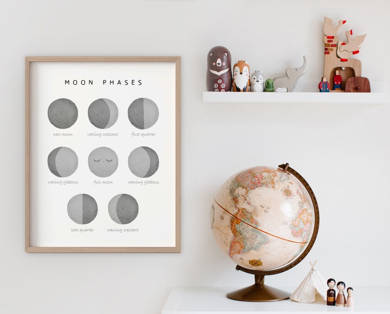 Moon Phases Print, Neutral Nursery, Educational Kids Poster, Printable Wall Art, Homeschooling, Teaching Resource, Digital Download image 5